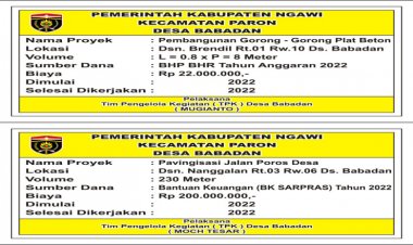 Desa Babadan Paron Terus Tingkatkan Pembangunan Fisik